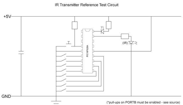 IR Transmitter Test Circuit